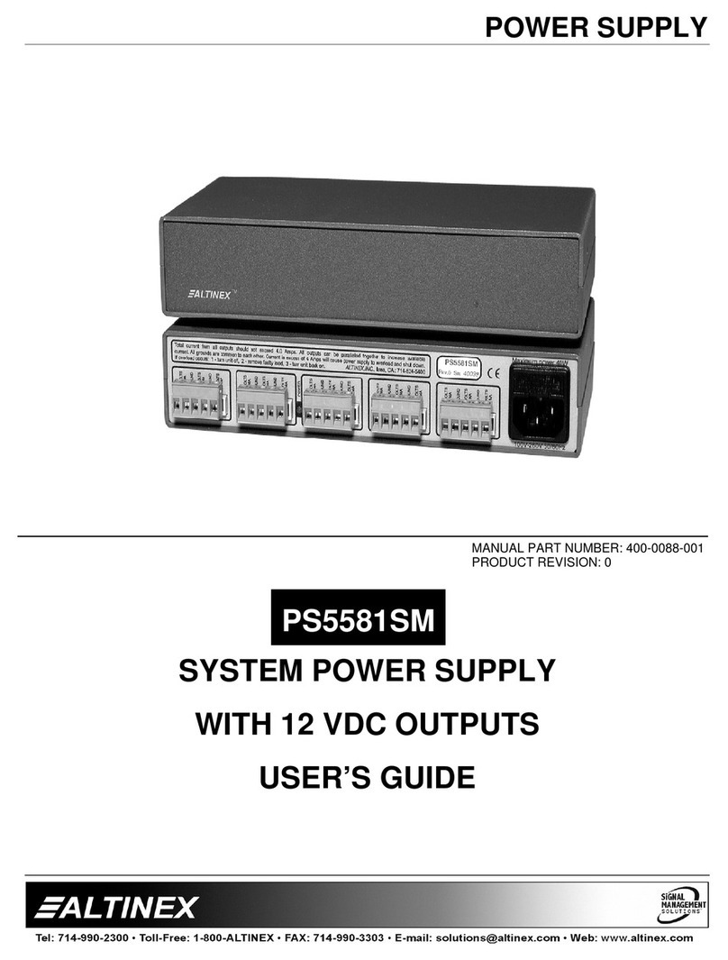 Altinex PS5581SM User manual