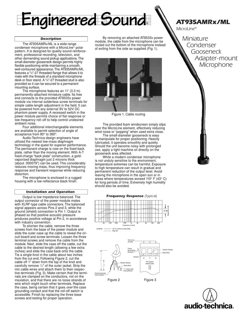 Audio Technica AT935AMRx Specifications