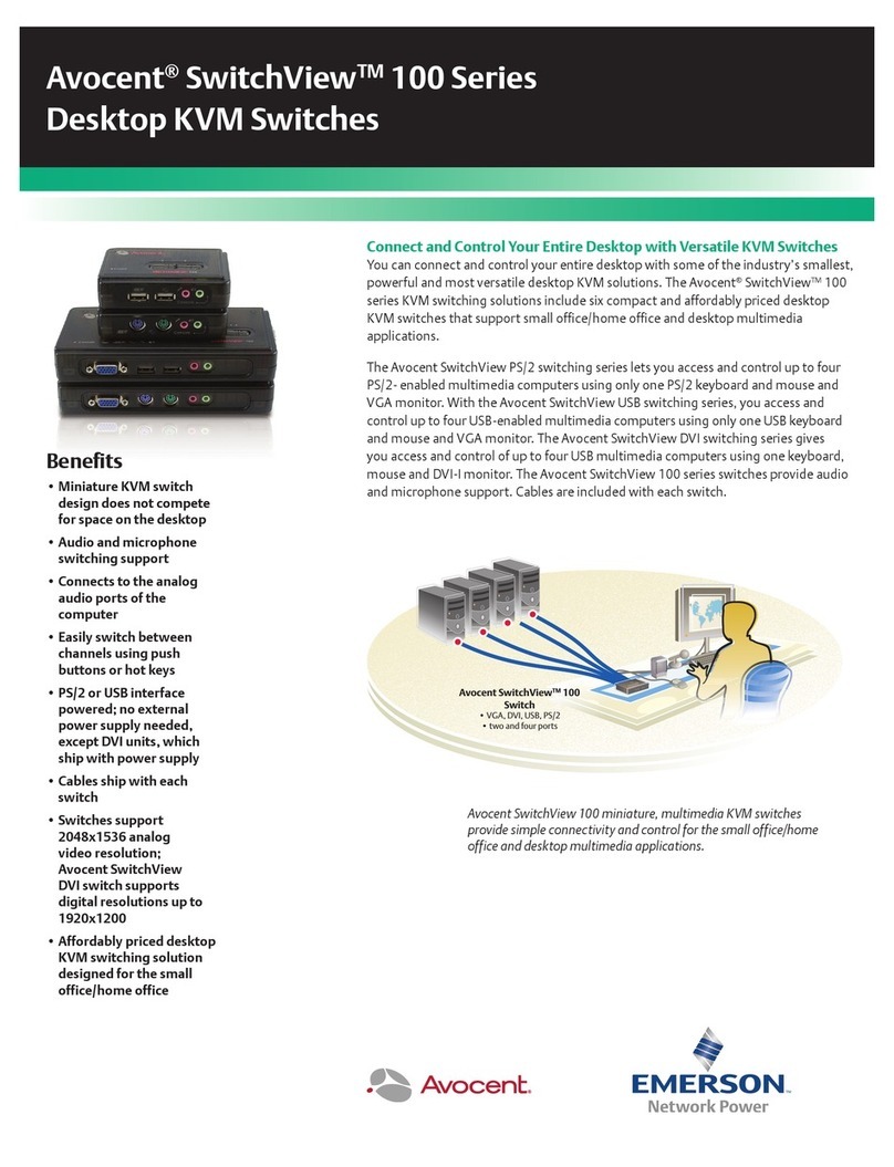 Avocent SwitchView 100 Series User manual