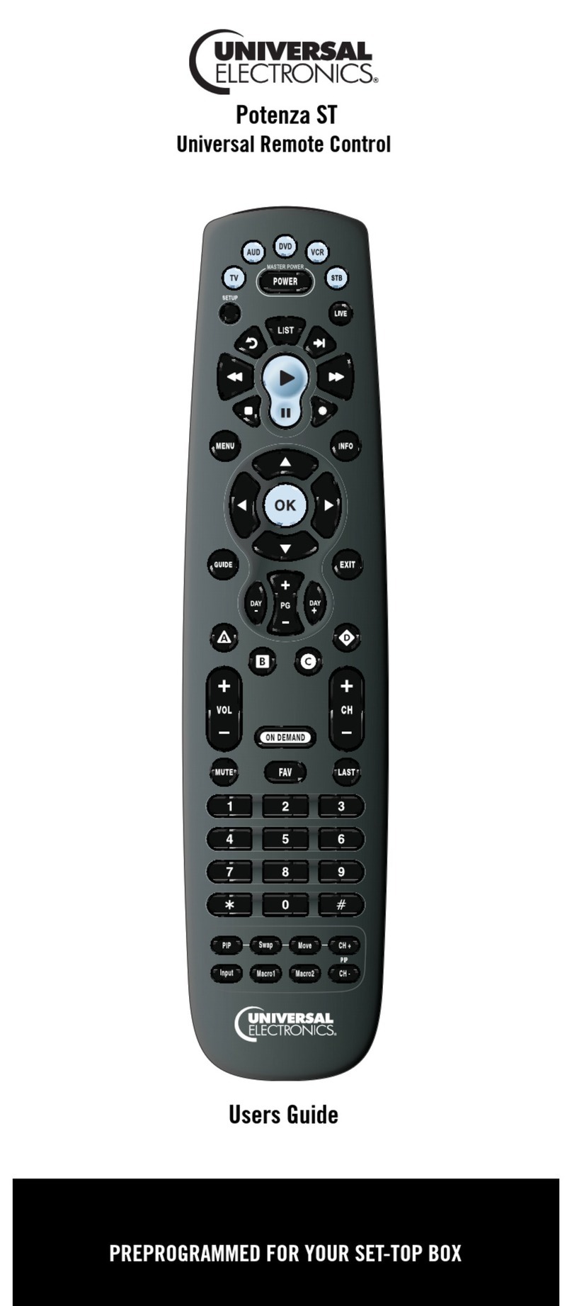 Universal Electronics Potenza ST User manual