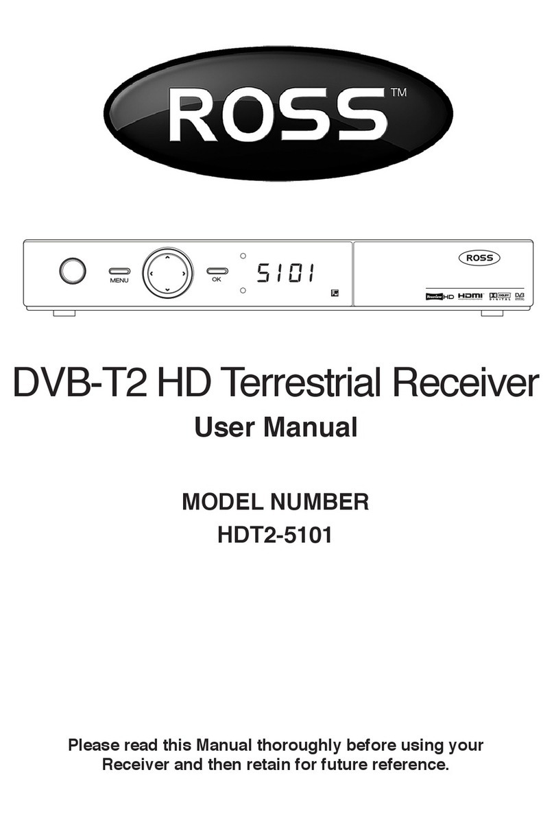 Ross HDT2-5101 user manual