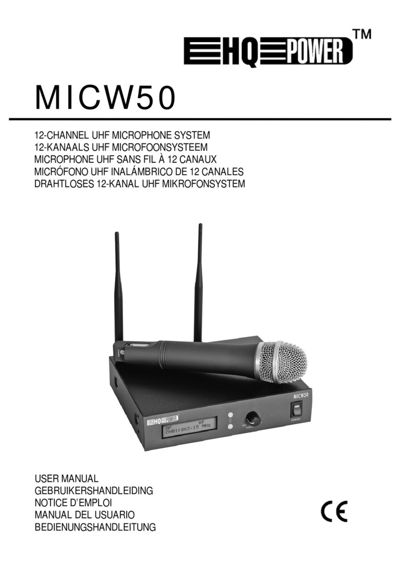 HQ Power MICW50 User manual HQ Power MICW50 User manual