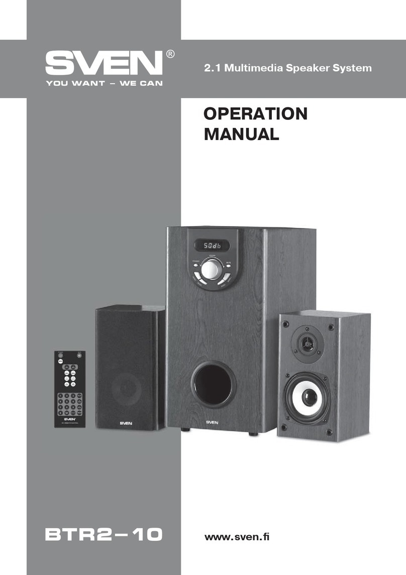 Sven BTR2-10 User manual