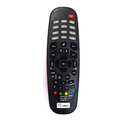 Cisco Z22 User manual Cisco Z22 User manual