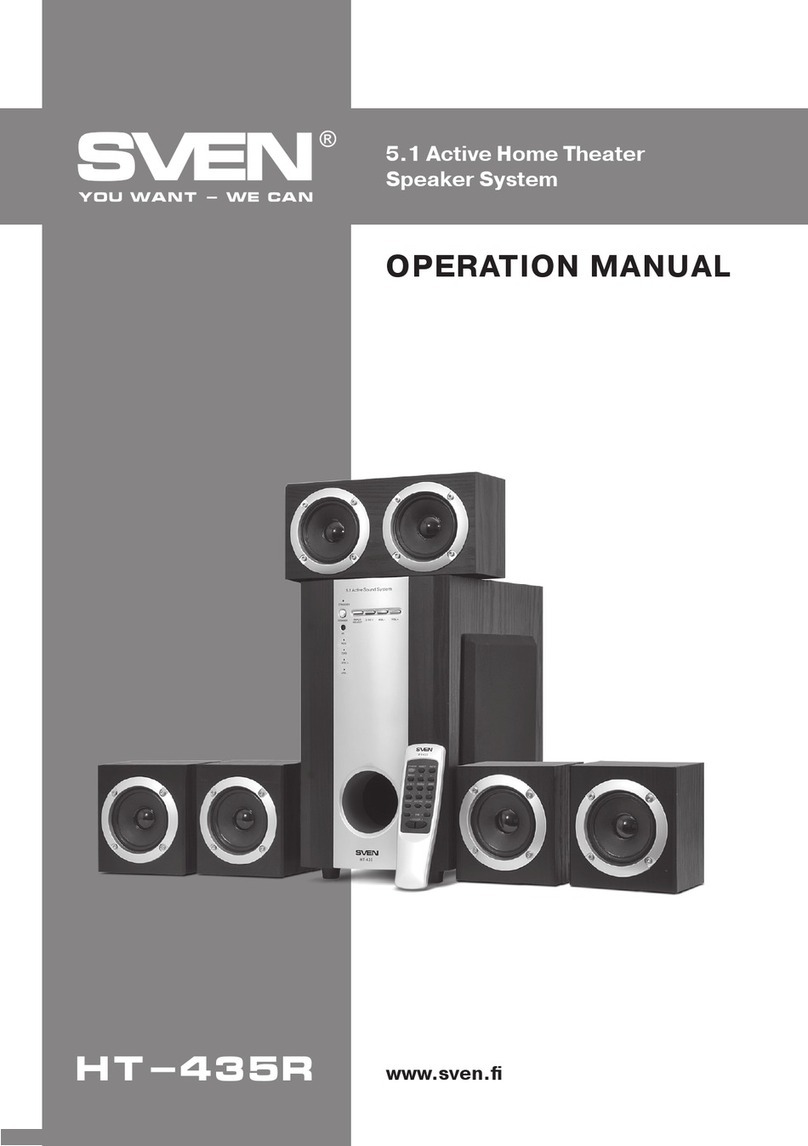 Sven HT-435R Operation manual