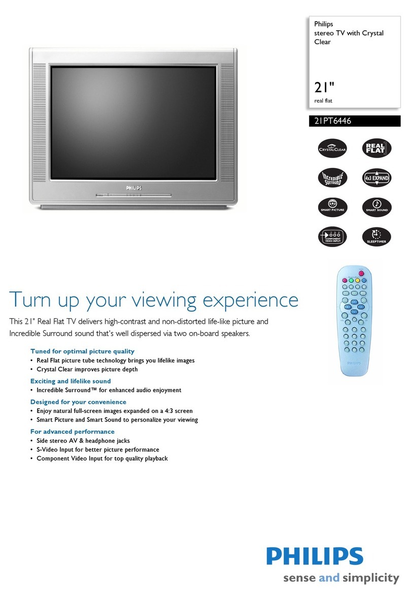Philips 21PT6446 Specifications