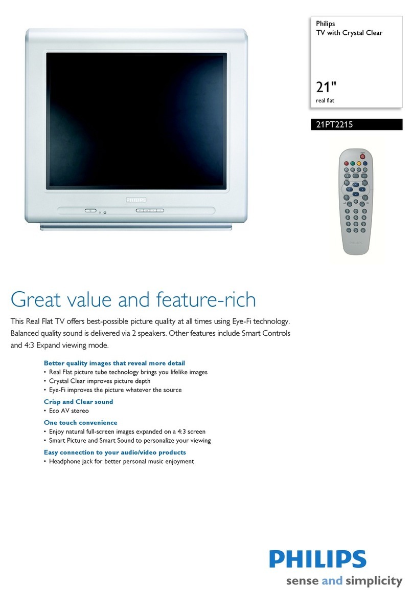 Philips 21PT2215 User manual