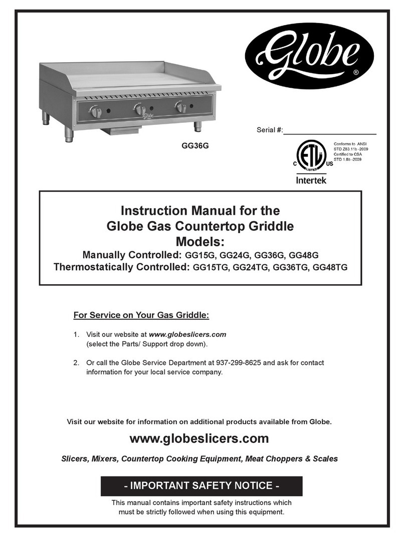Globe GG15G User manual