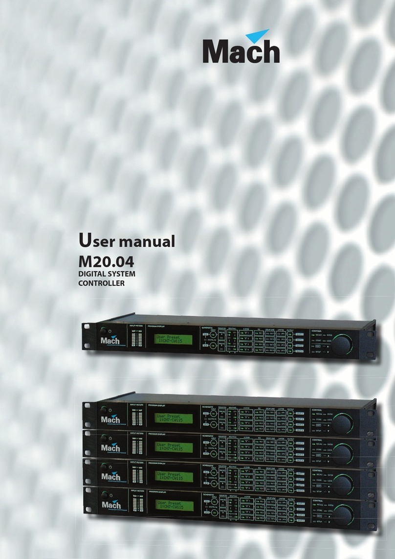 Mach M20.04 User manual