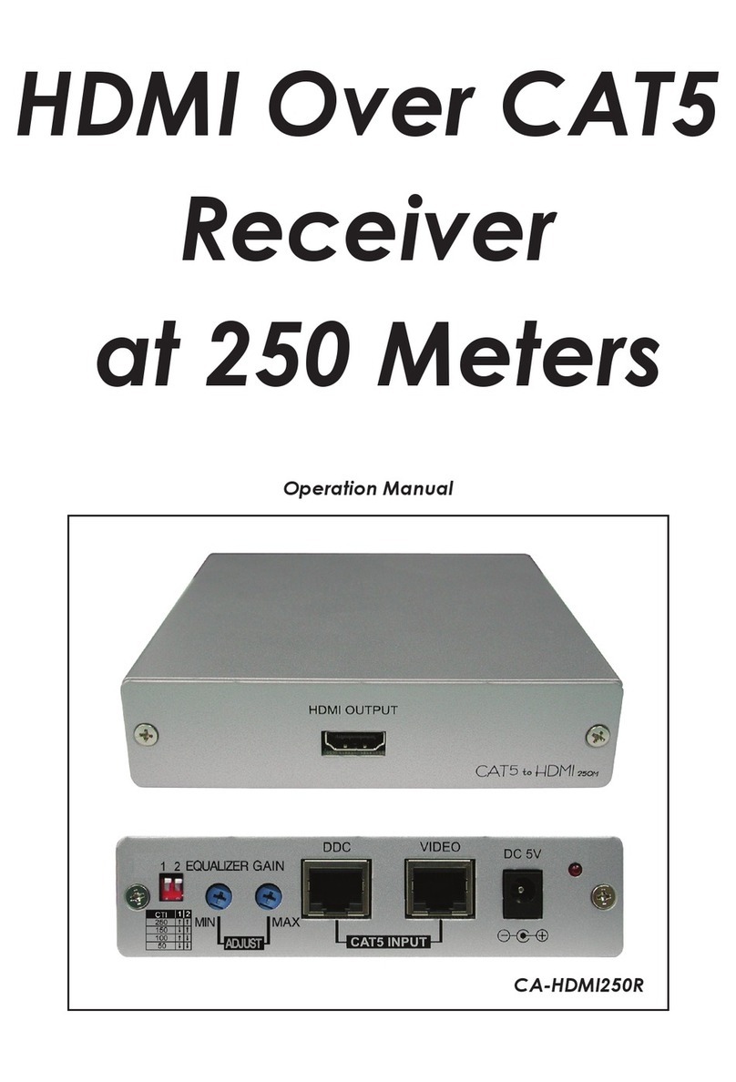 CYP CA-HDMI250R User manual