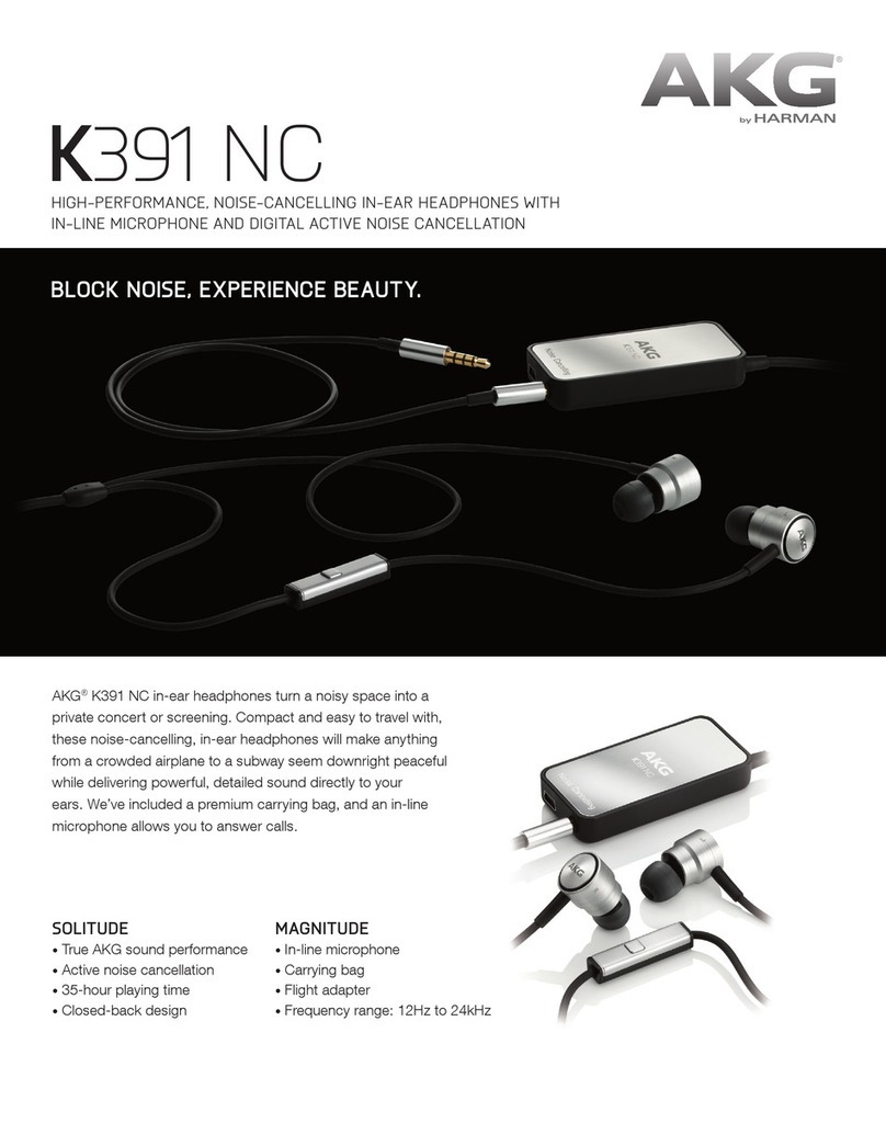 AKG K391 NC Features & specifications