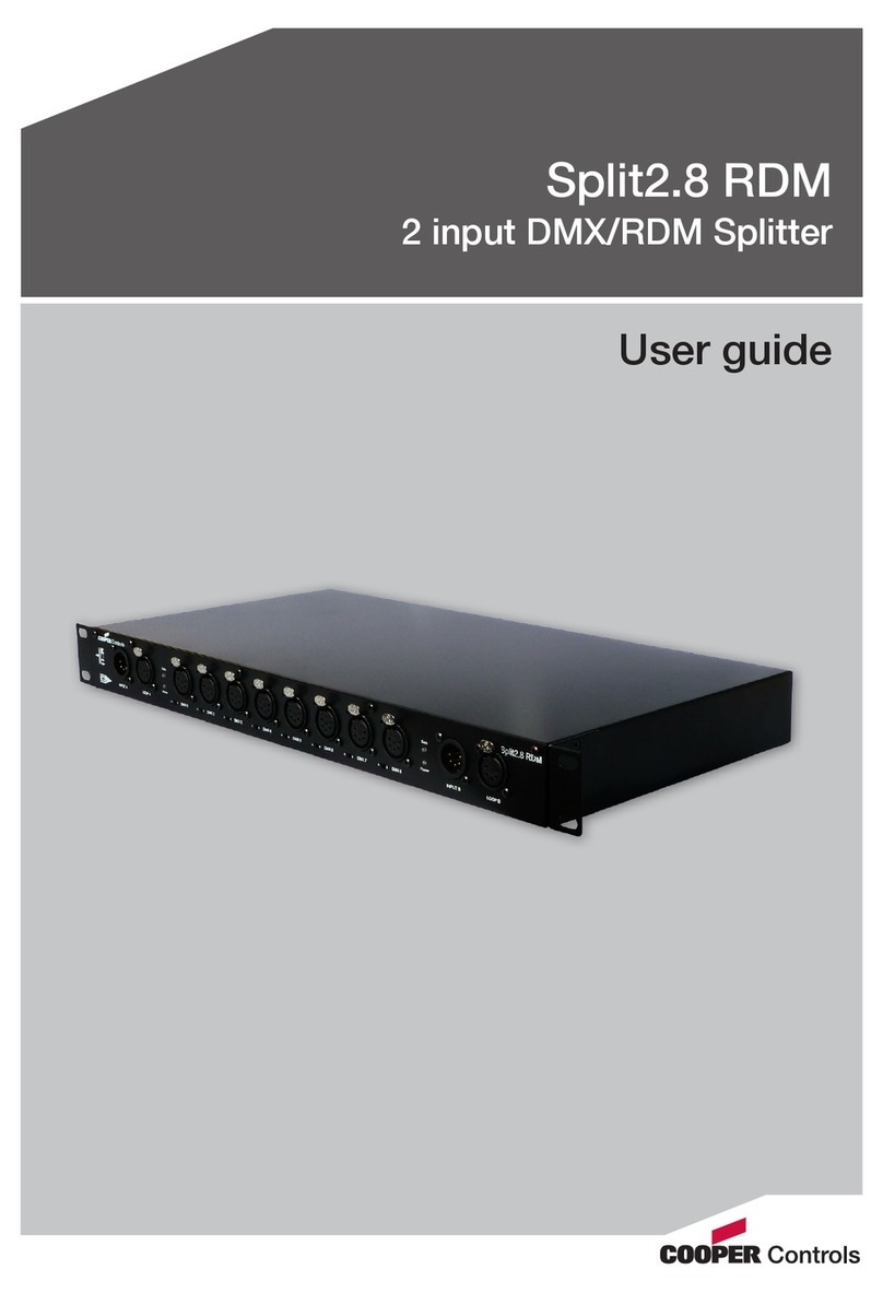 Cooper Controls Split2.8 RDM user guide