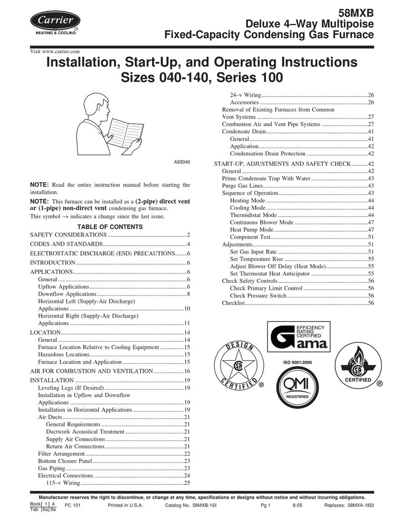 Carrier Series 100 Instructions and recipes