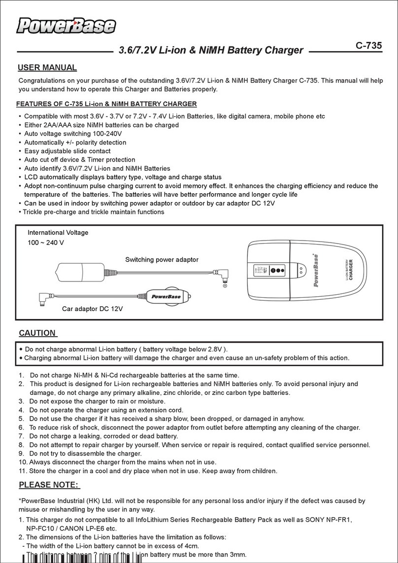 PowerBase C-735 User manual