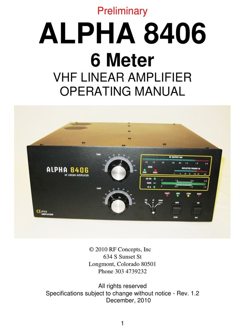 RF Concepts Alpha 8406 User manual