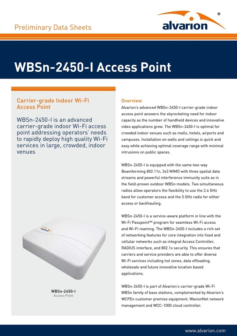 Alvarion WBSn-2450-I datasheet