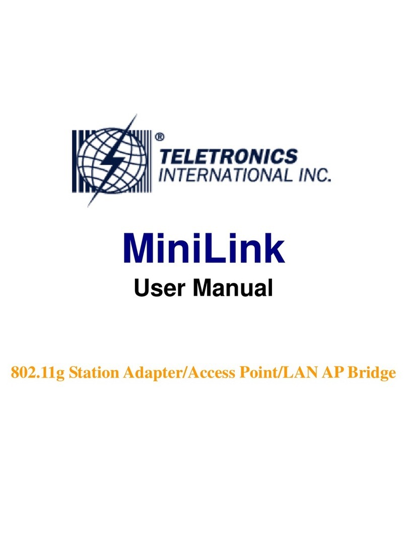Teletronics International MiniLink User manual
