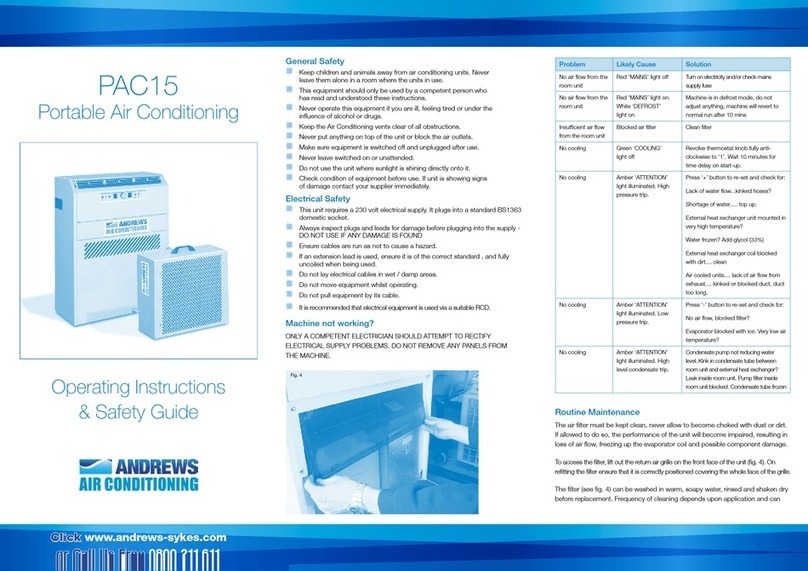 andrews PAC15 Operating instructions & safety guide andrews PAC15 Operating instructions & safety guide