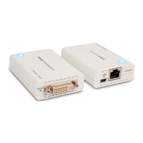CYP CDVI-301TX & RX User manual