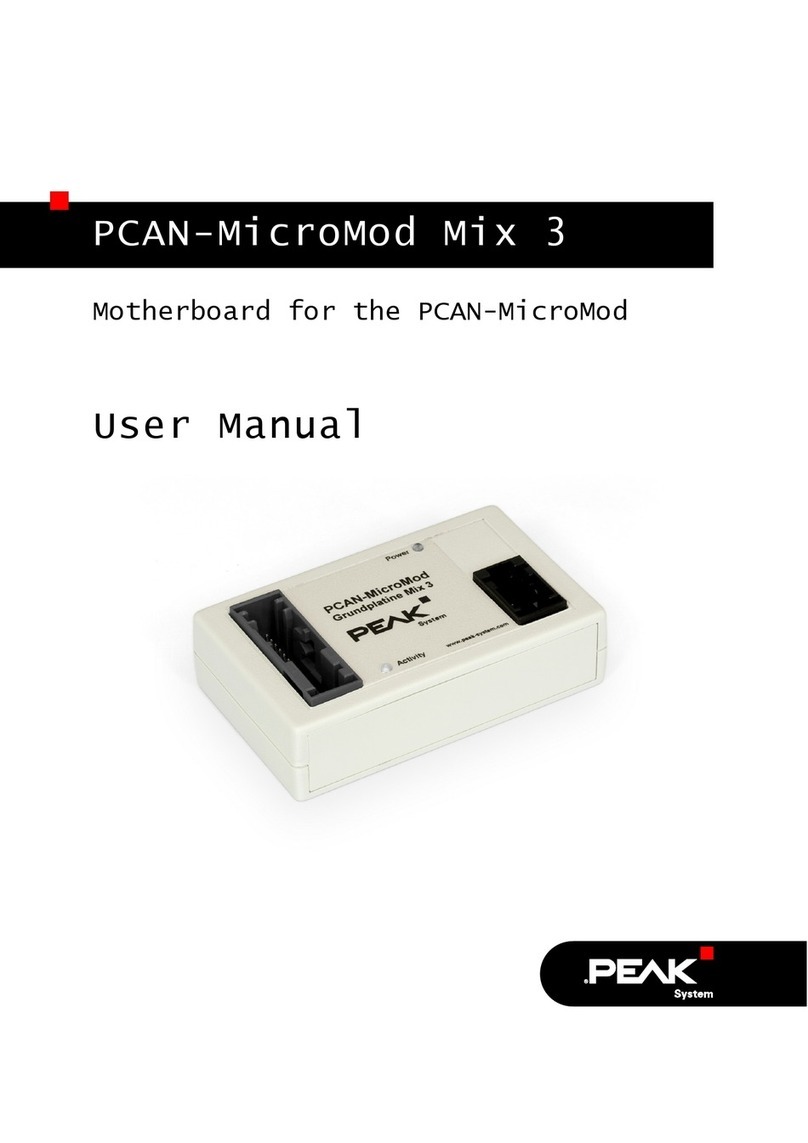 Peak PCAN-MicroMod Mix 3 User manual Peak PCAN-MicroMod Mix 3 User manual