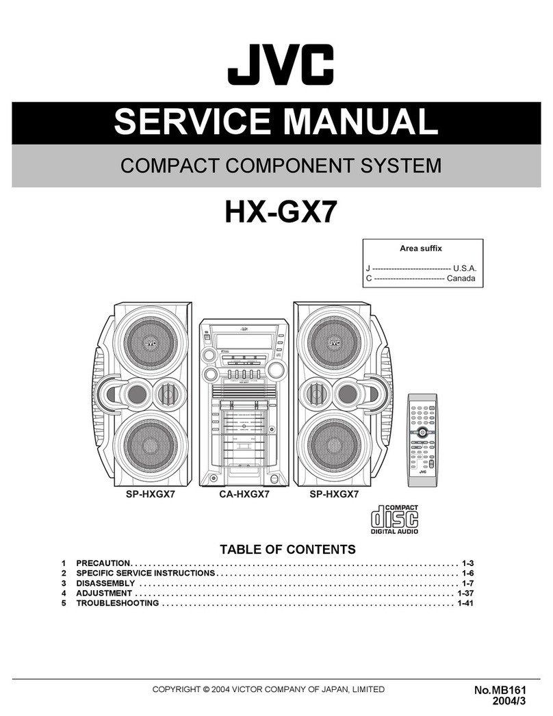 JVC HX-GX7 User manual