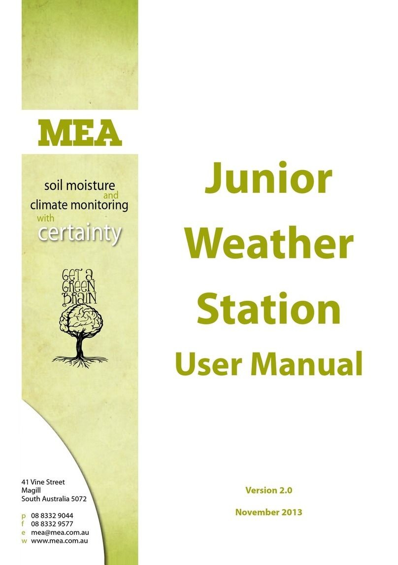 Mea Junior user manual