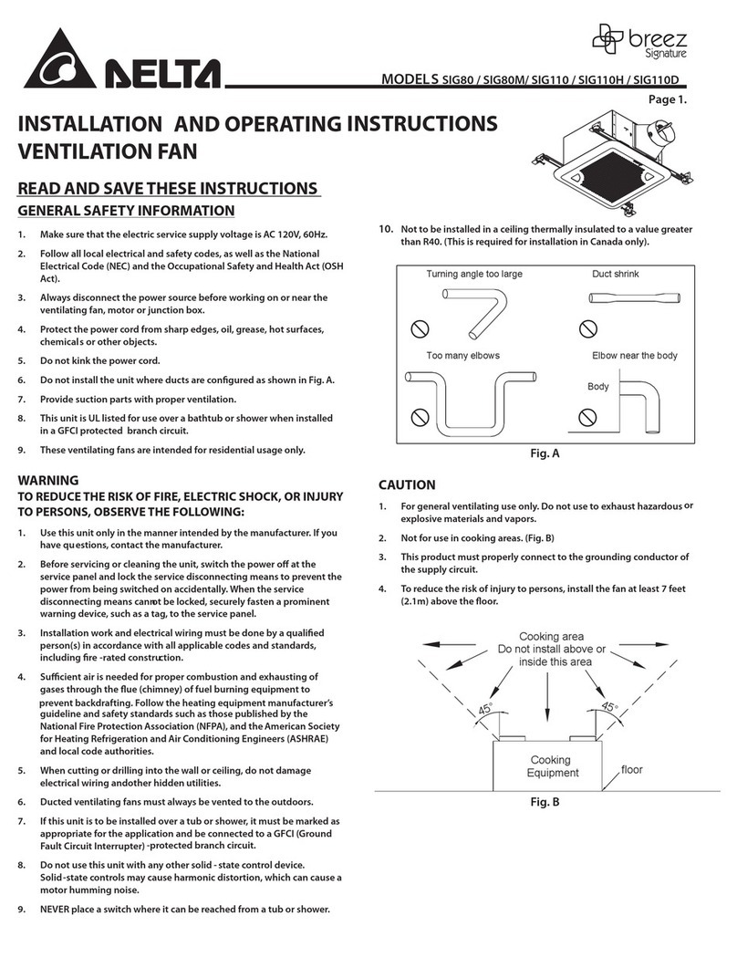 Delta SIG80 User manual
