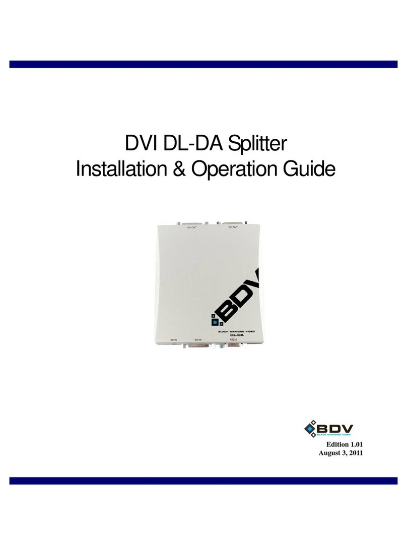 BDV DVI DL-DA Splitter Installation & operation guide BDV DVI DL-DA Splitter Installation & operation guide
