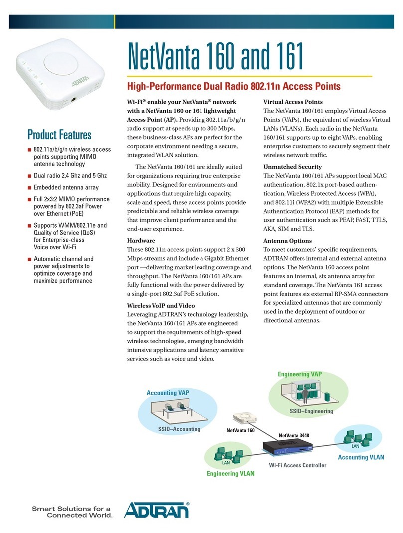 ADTRAN NetVanta 160 Installation instructions