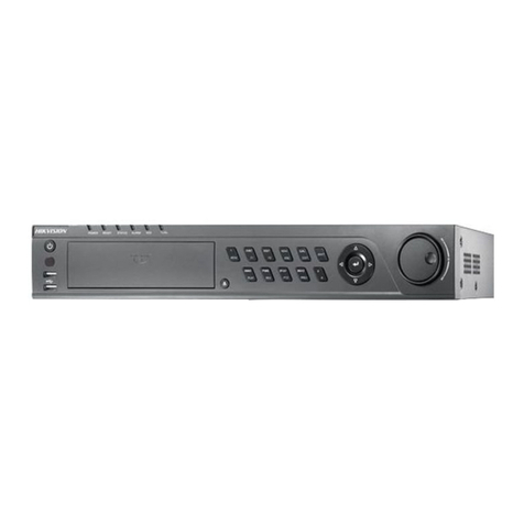 HIK VISION Digital Video Recorder Quick operation guide