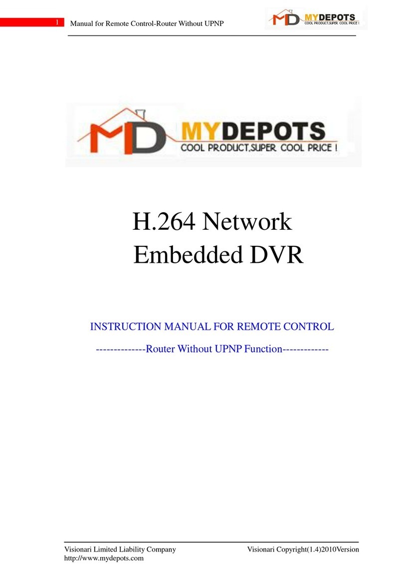 MyDepots H.264 Network Embedded DVR User manual