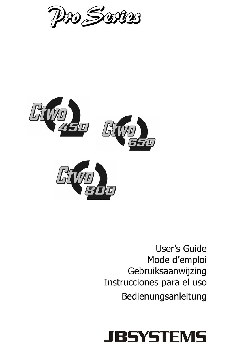 JB Systems C2-450 User manual