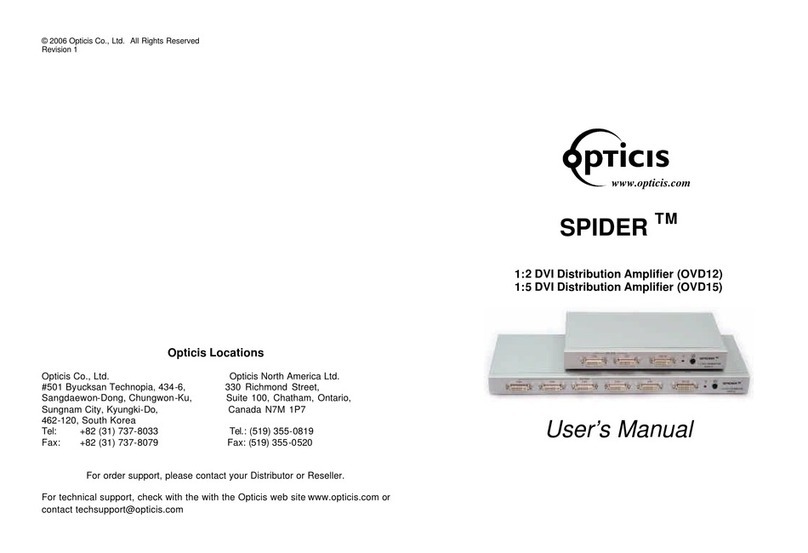 opticis SPIDER OVD12 user manual