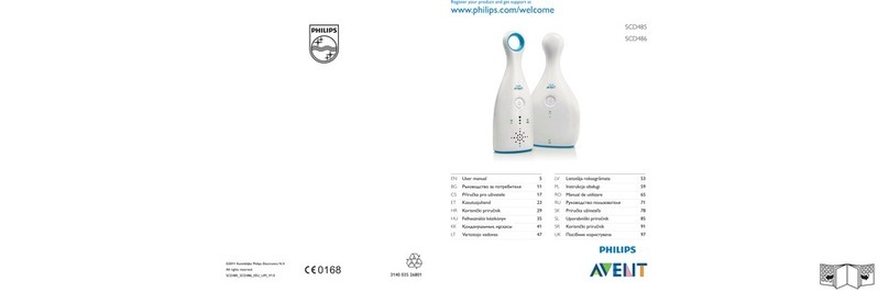 Philips AVENT AVENT SCD485 User manual