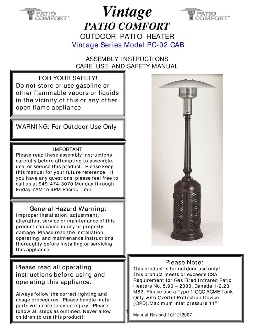 patio PC-02 CAB Guide