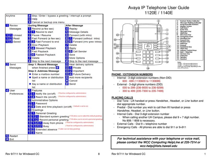 Avaya 1120E user guide