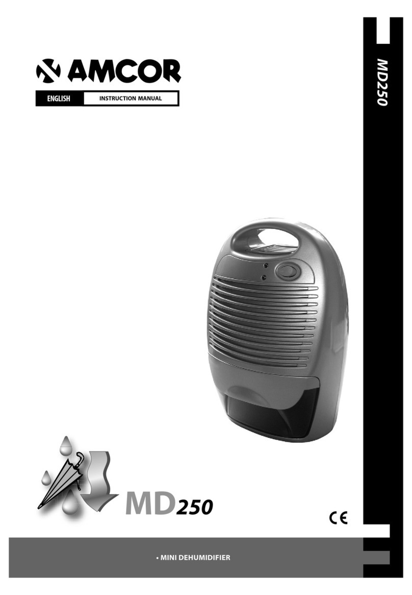 Amcor MD250 instruction manual