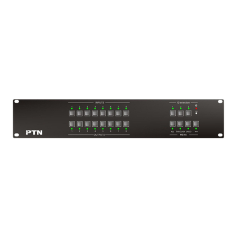 PTN MTX Series user manual