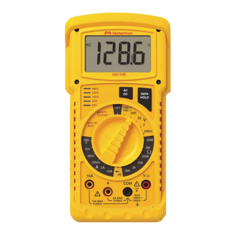 Wavetek HD110B User manual