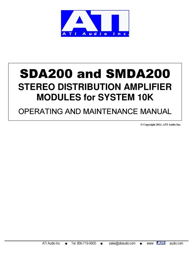 ATI Technologies SDA200 Operating instructions