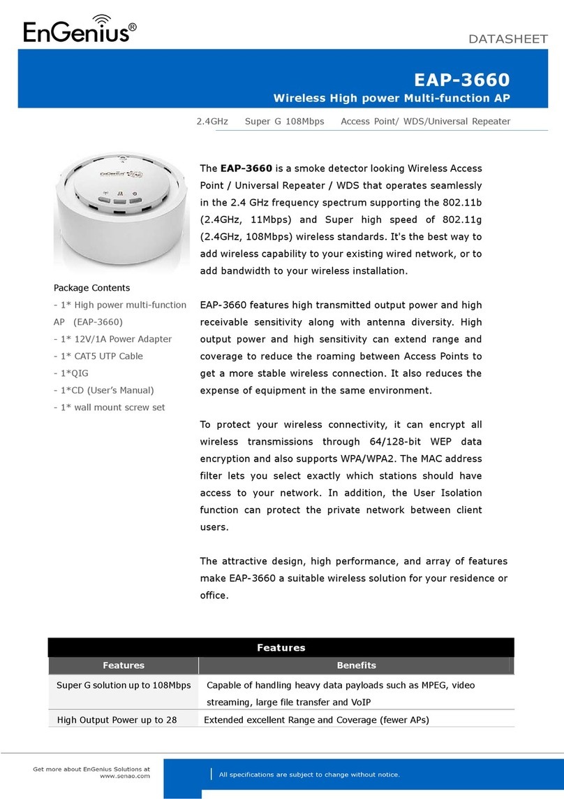 EnGenius EAP-3660 User manual