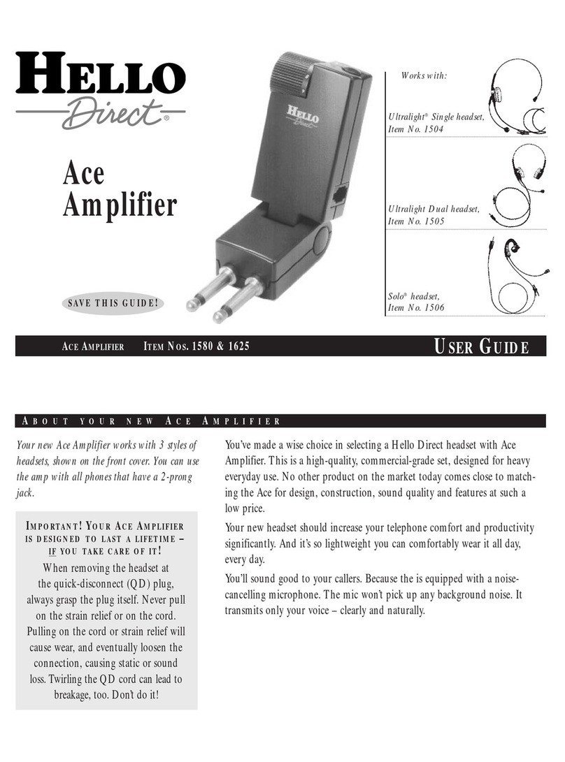 Hello Direct 1580 User manual