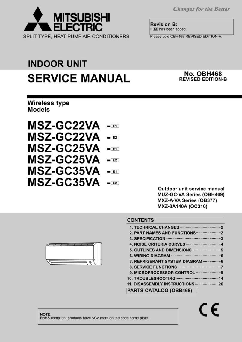 Mitsubishi Electric MSZ-GC22VA User manual