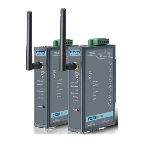 Advantech EKI-1321 User manual