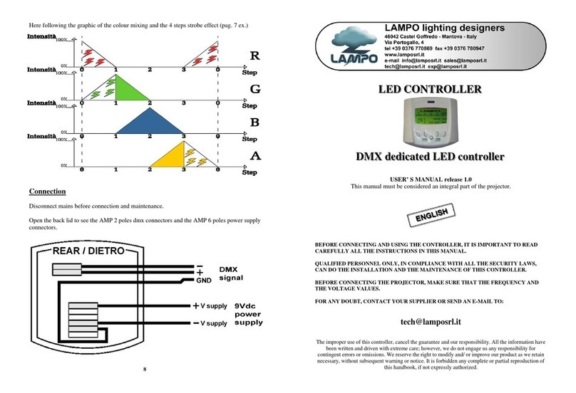 Lampo DMX dedicated LED controller user manual