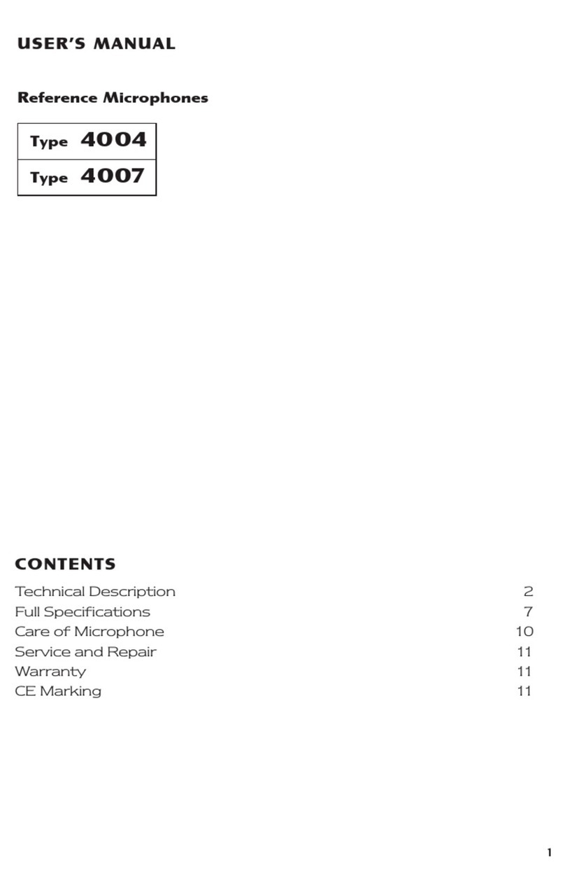 DPA 4004 user manual