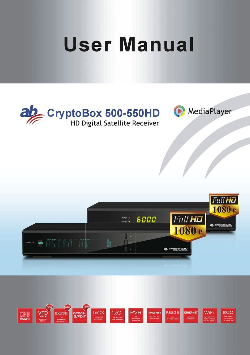 CryptoBox 500 User manual