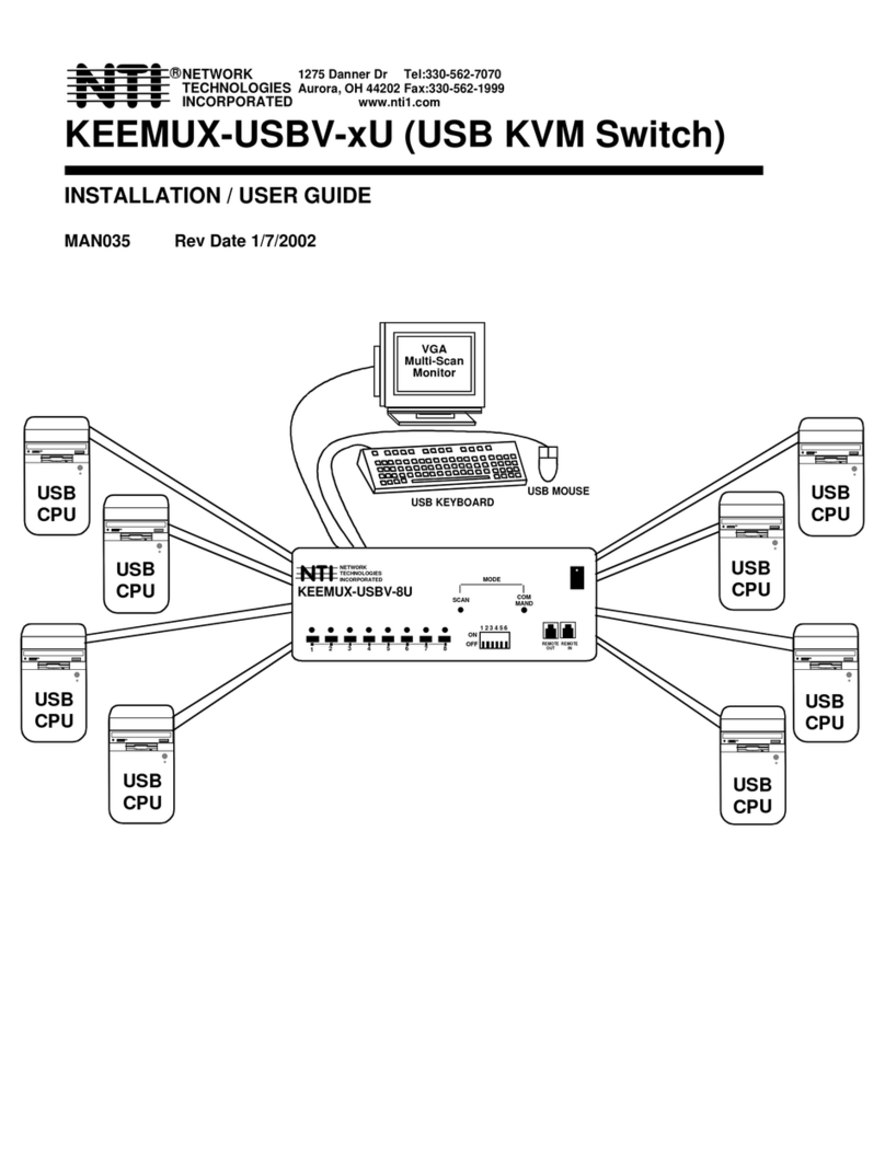 Network Technologies KEEMUX-USBV-xU Operation manual