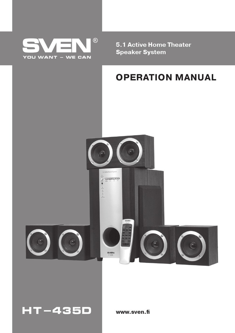 Sven HT-435D Operation manual
