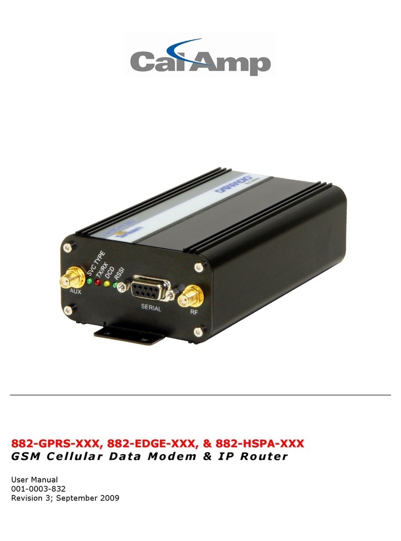 CalAmp 882-GPRS series User manual